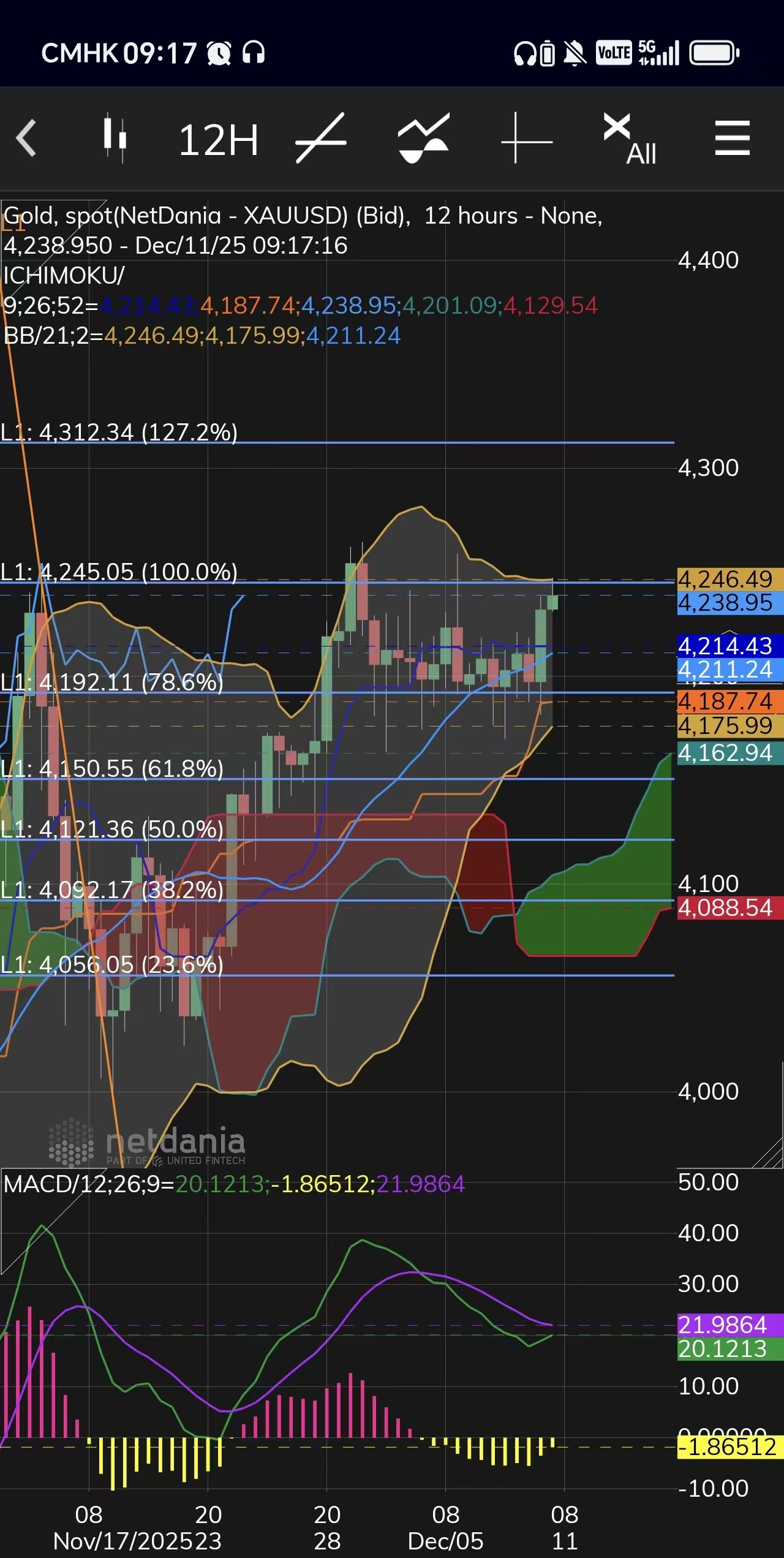 1765416131354222.jpg 87d8b609e2ca64766440cff7ba7863c5.jpg